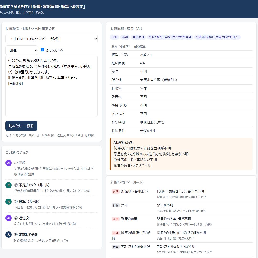 CASE 1:依頼文の読み取り結果と、聞くべきことの一覧